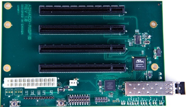 Remote Backplane Adnaco Fiber-Optic Solutions | Adnaco Technology
